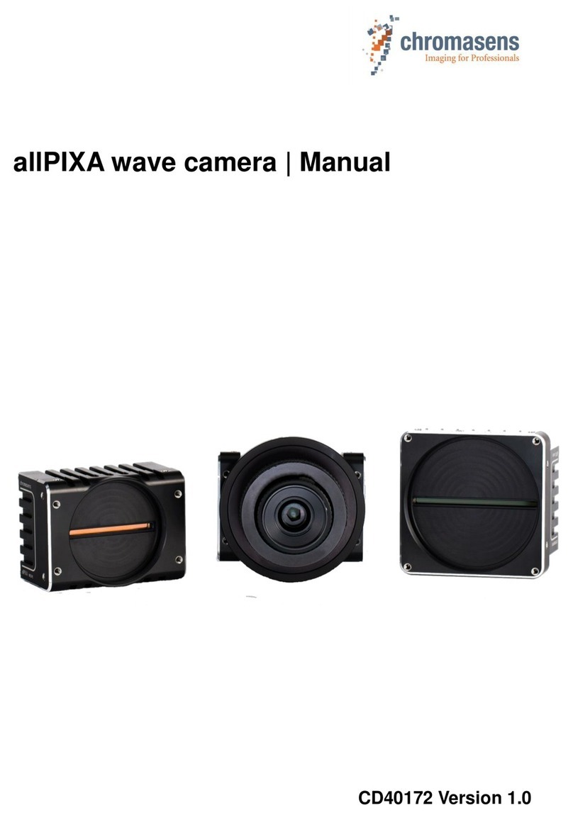chromasens allPIXA manual