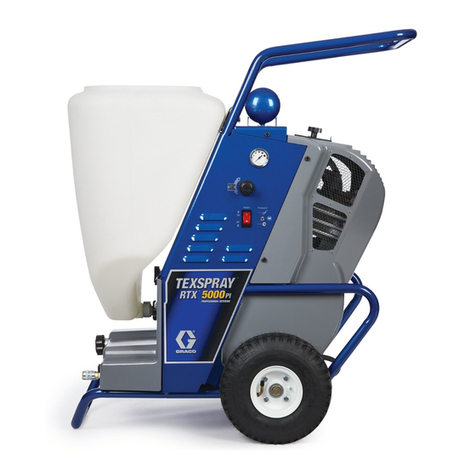 Graco RTX5000 Guide