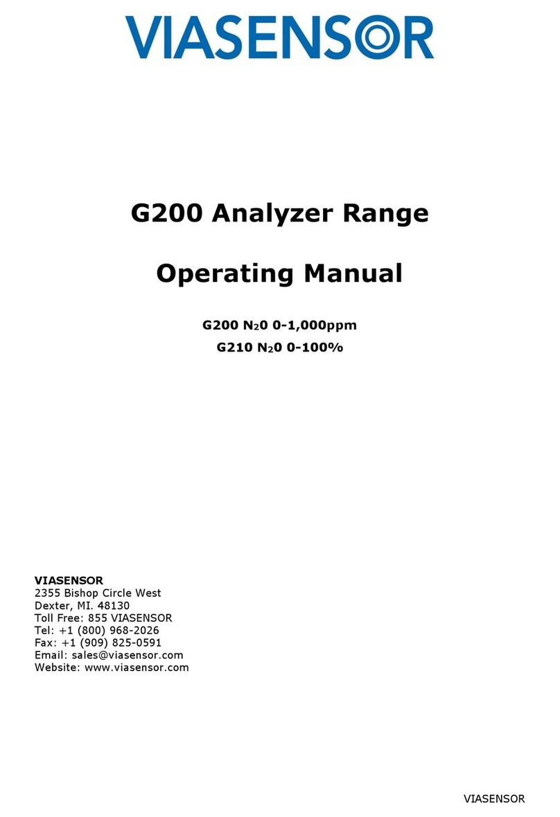 Viasensor G210 User manual