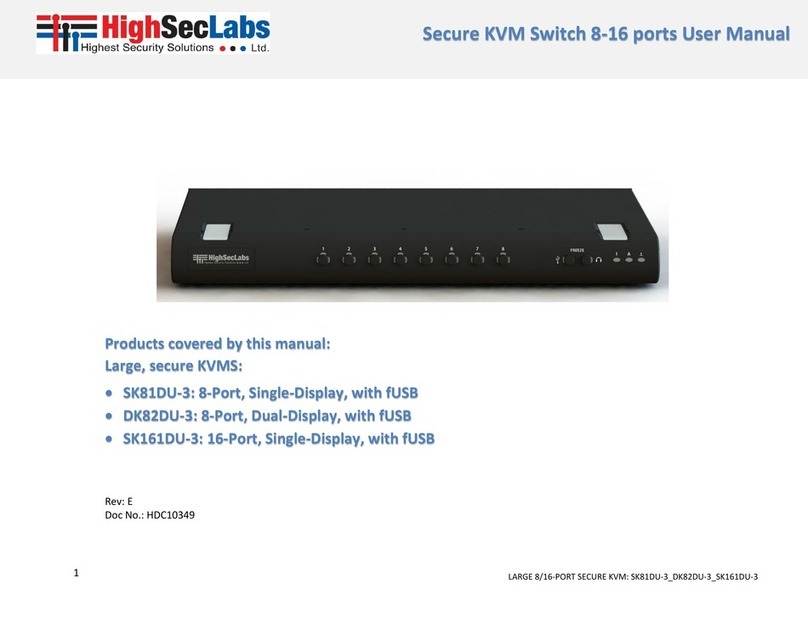 High Sec Labs SK81DU-3 User manual High Sec Labs SK81DU-3 User manual
