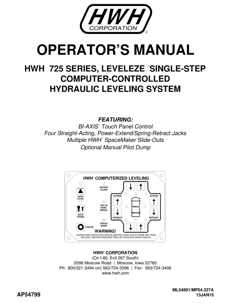 HWH 725 SERIES User manual
