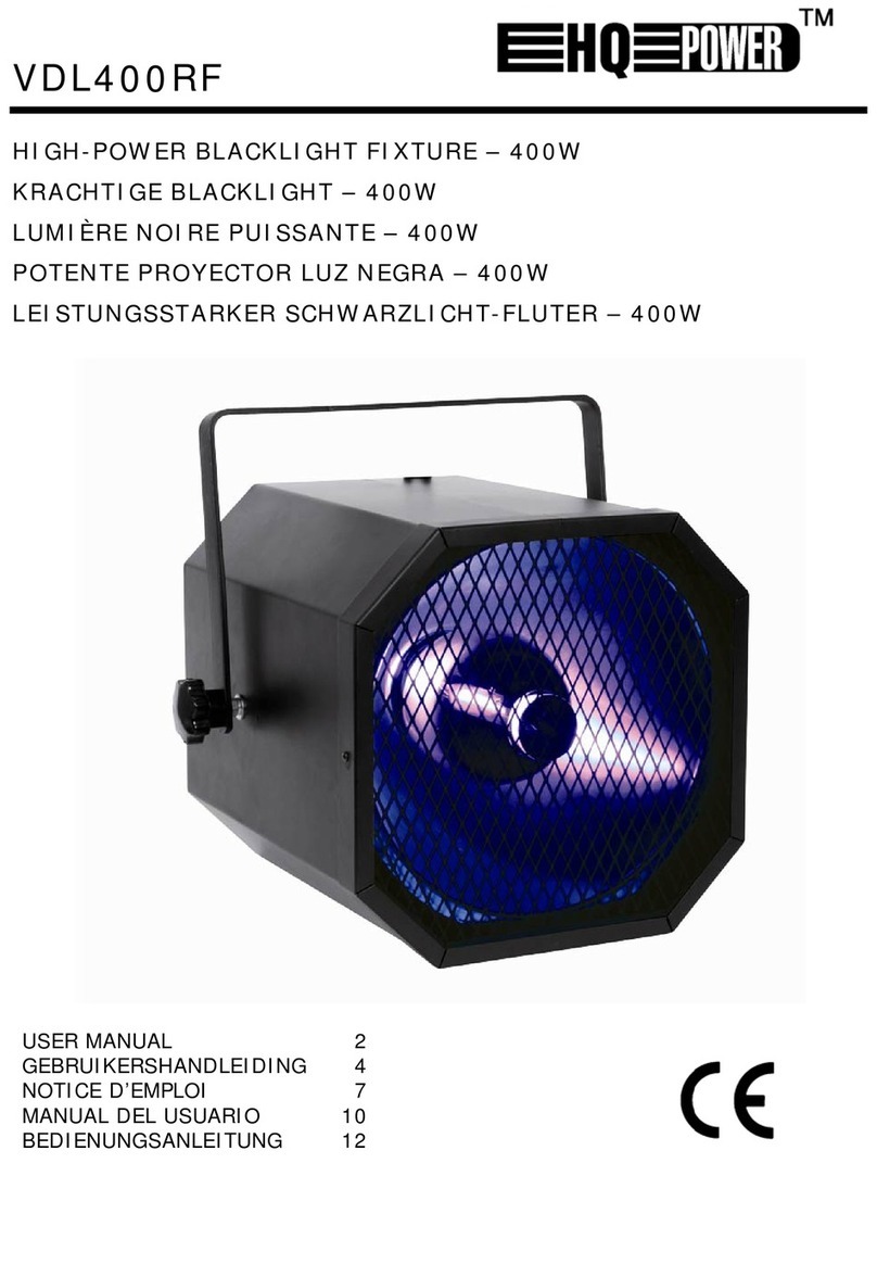 HQ Power VDL400RF User manual HQ Power VDL400RF User manual