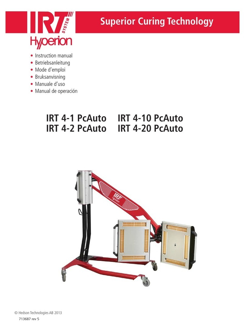 IRT Hyperion IRT 4-1 PcAuto instruction manual