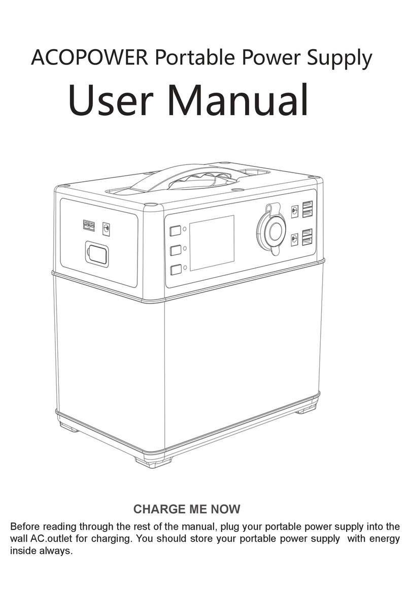 ACOPOWER PS5B-P1 user manual