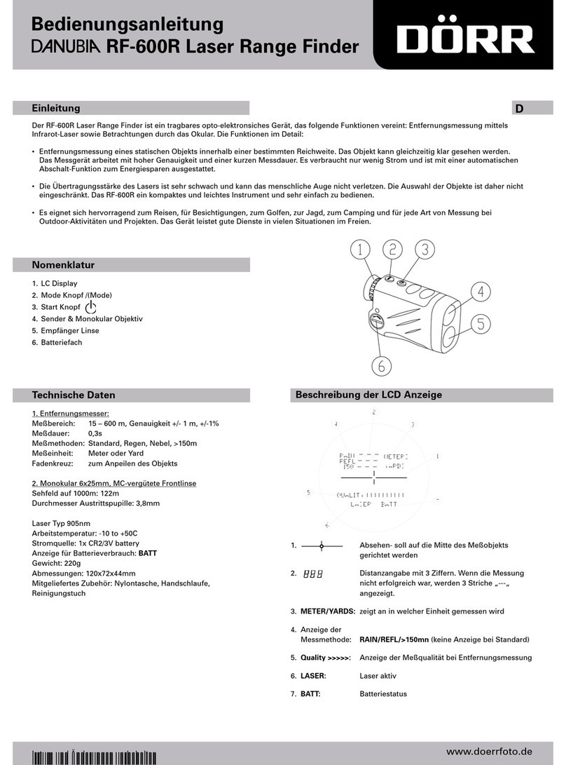 Dorr Danubia RF-600R instruction manual