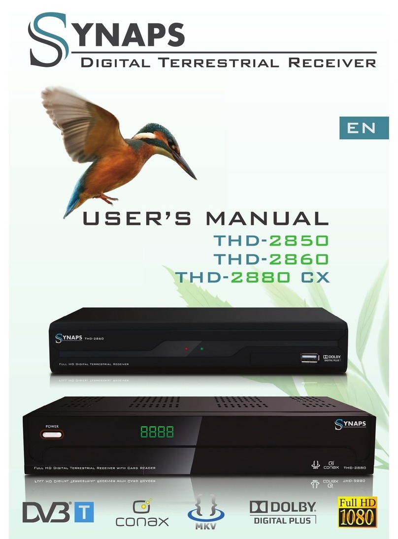 Synaps THD-2850 user manual