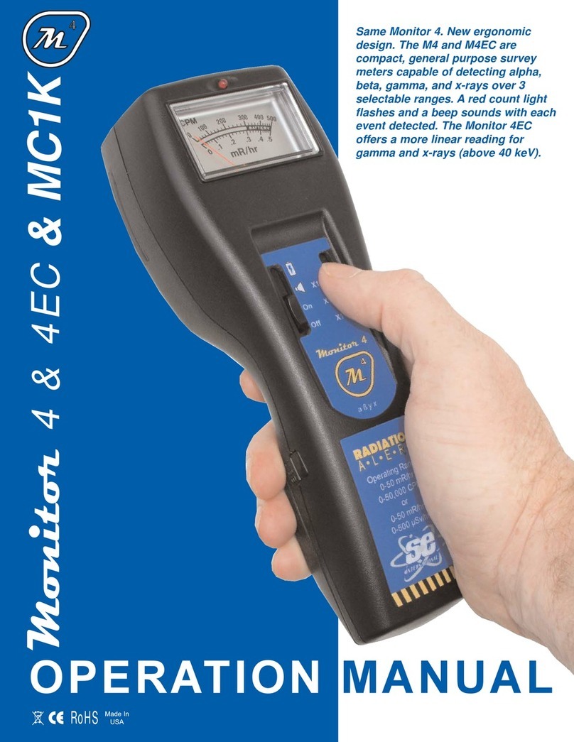 Radiation Alert MONITOR 4 Operation manuals