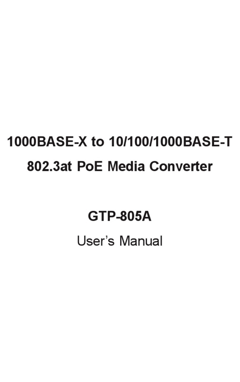 Planet GTP-805A User manual