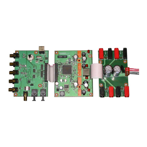 Renesas TXS25-4 User manual