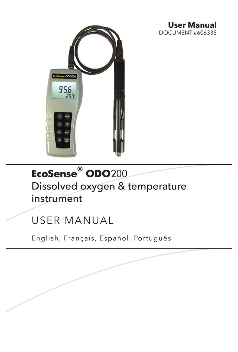 YSI EcoSense ODO200 user manual
