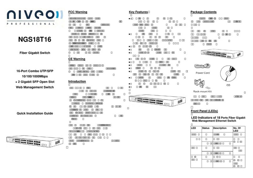 Niveo Professional NGS18T16 Quick installation guide