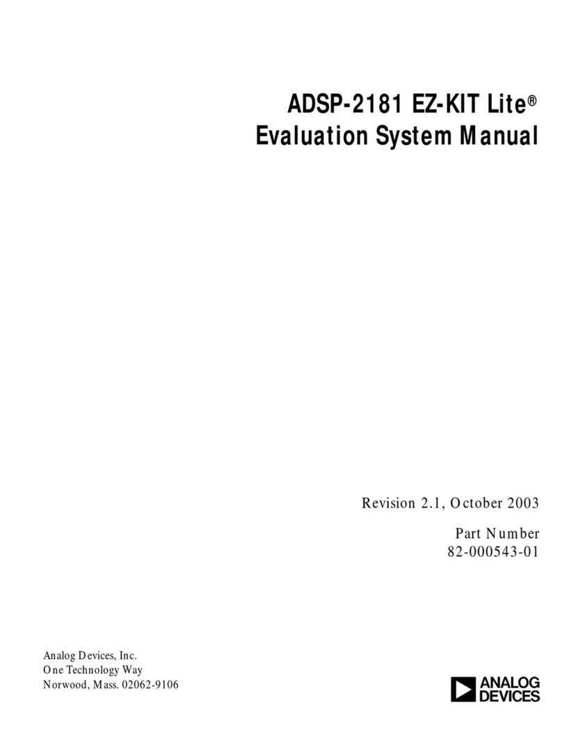 Analog Devices ADSP-2181 manual