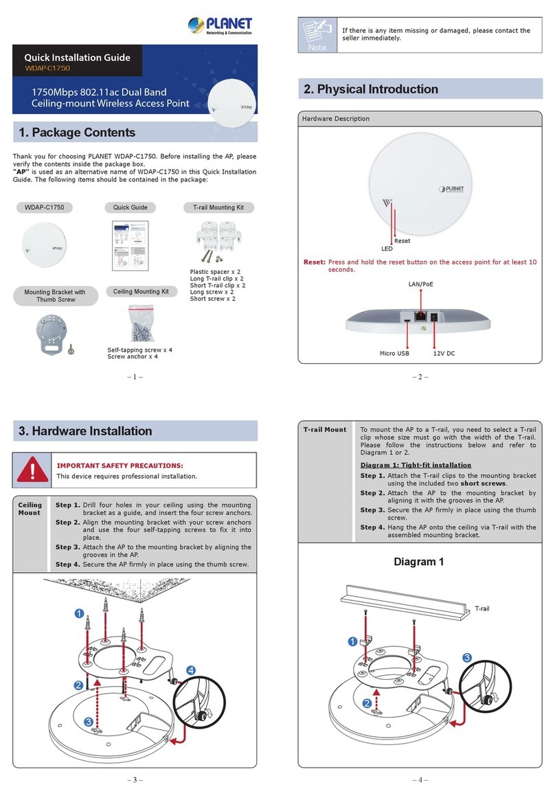 Planet WDAP-C1750 User manual