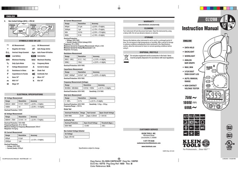 Klein Tools CL1200 User manual
