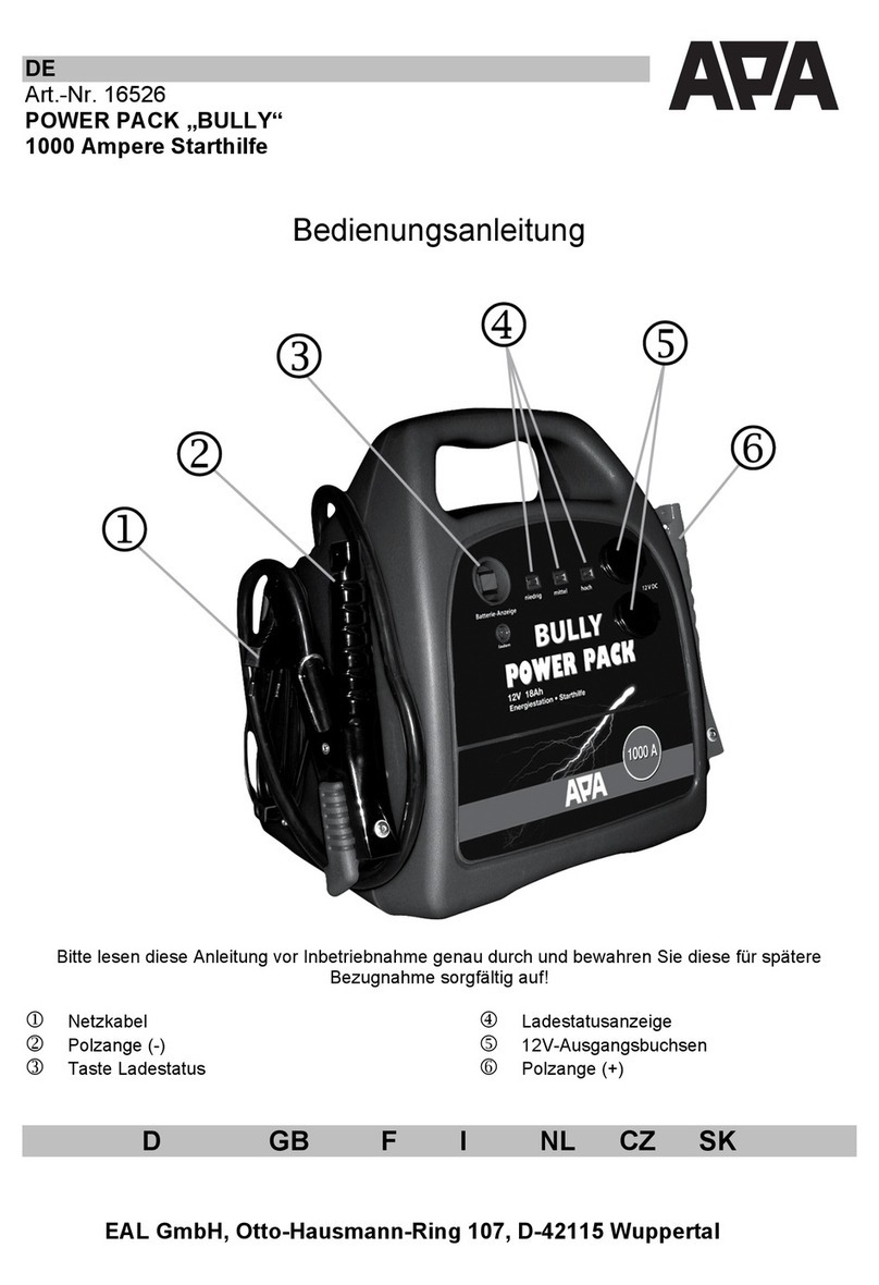 APA 16526 operating instructions