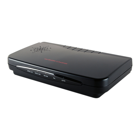 Cypress CDM-600 User manual