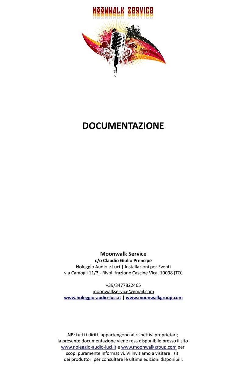 PROEL AMADEUS 1200 user manual