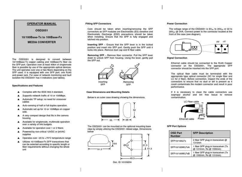 OSD Audio OSD2051 Operator's manual