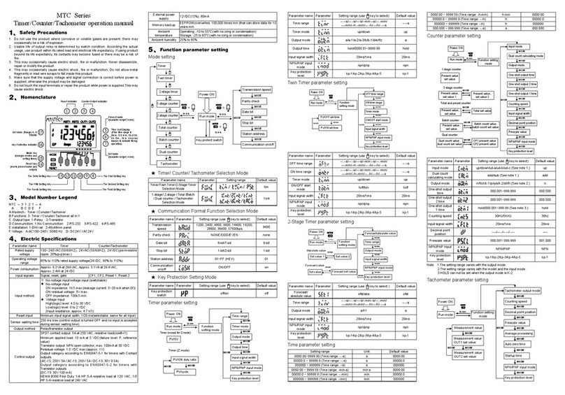 MAXTHERMO MTC Series manual