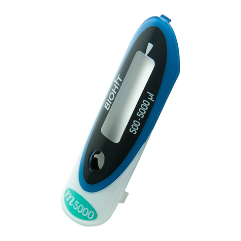 Biohit mLINE m3 User manual