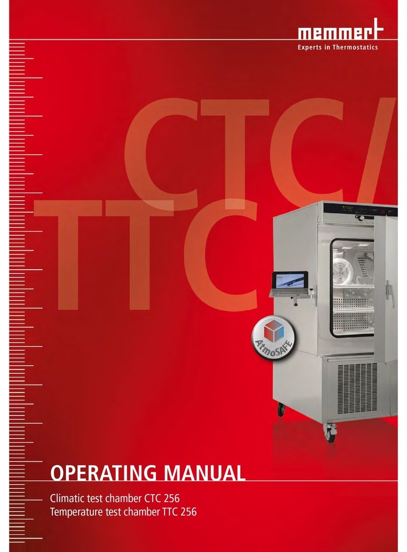 Memmert CTC 256 User manual