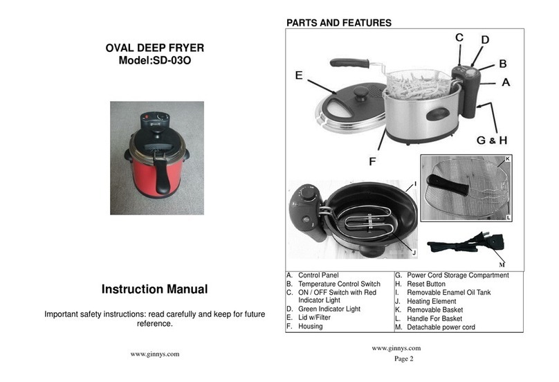 Ginnys SD-03O User manual Ginnys SD-03O User manual