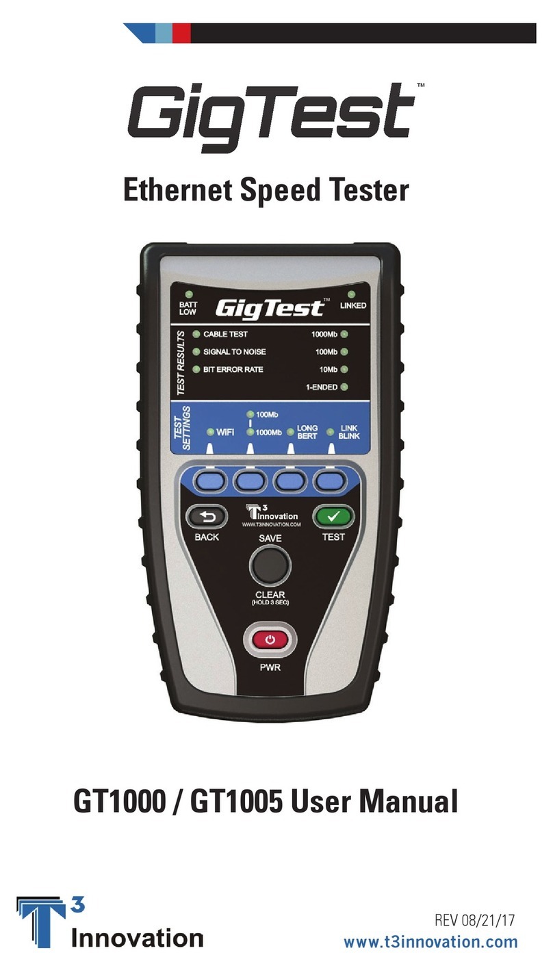 T3 Innovation GigTest GT1000 user manual