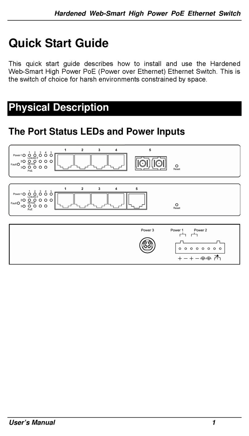EtherWAN EX48050-00B User manual