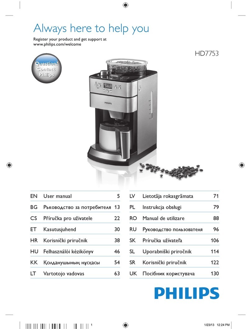 Philips HD7753 user manual