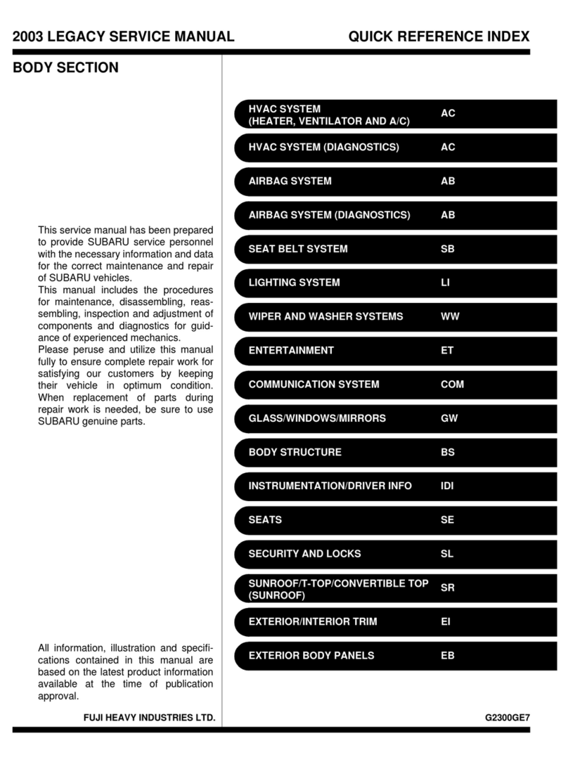 Subaru 2003 Legacy Quick reference index