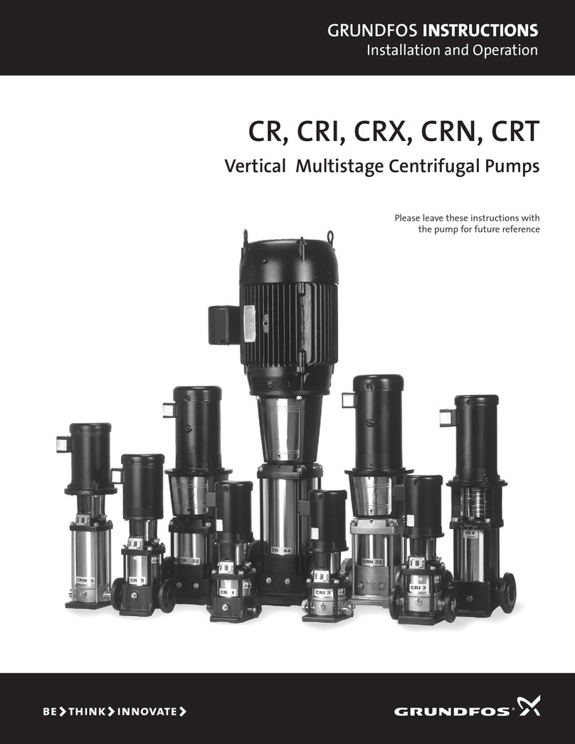 Grundfos CR Series Owner's manual