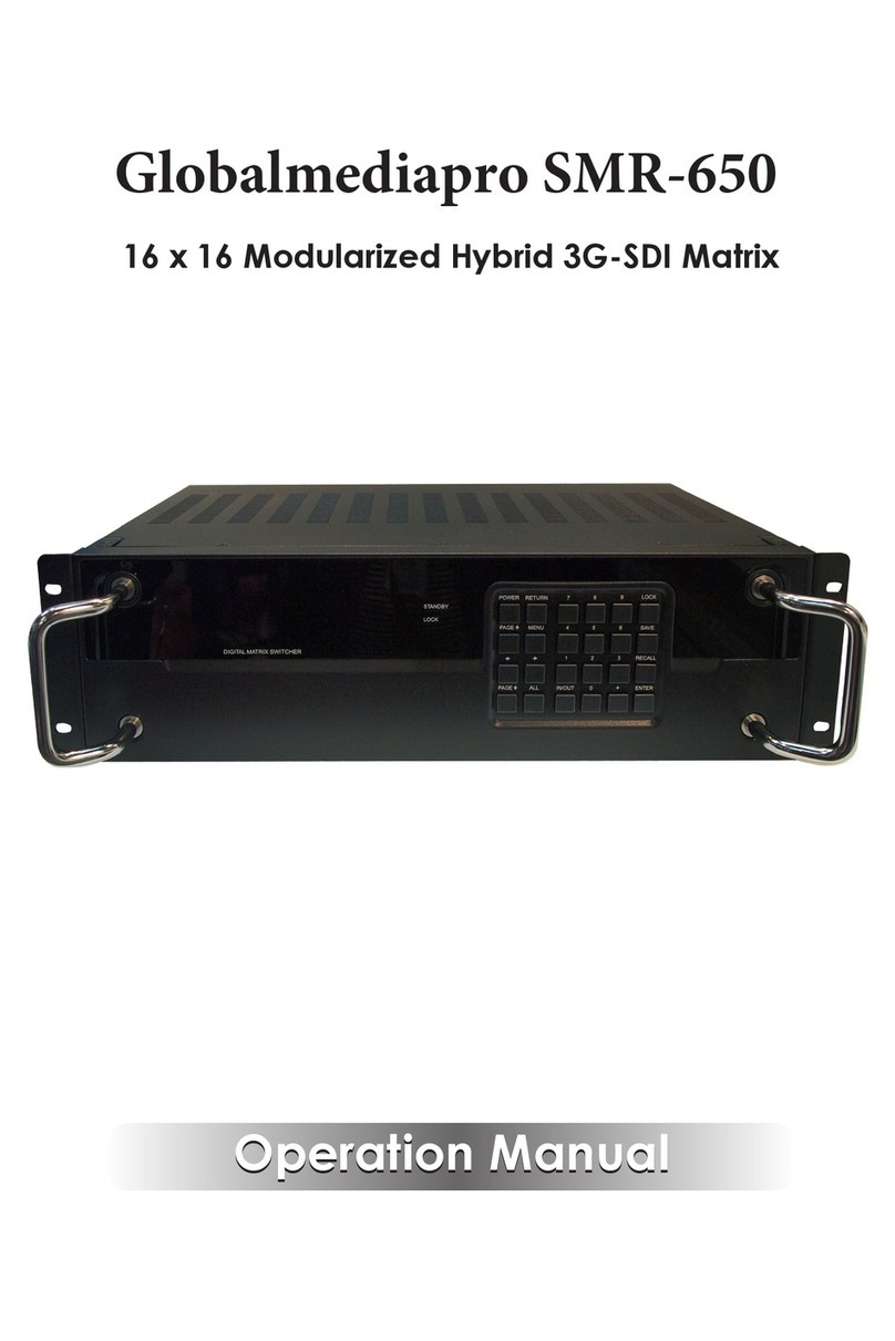 Globalmediapro SMR-650 Operation manuals