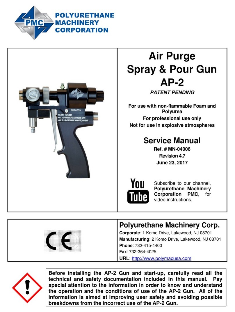 PMC AP-2 User manual