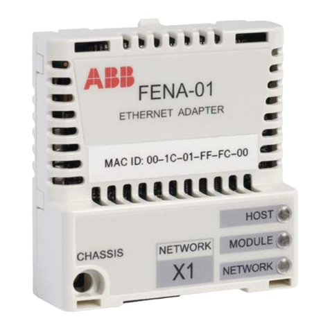 ABB FENA-01 User manual