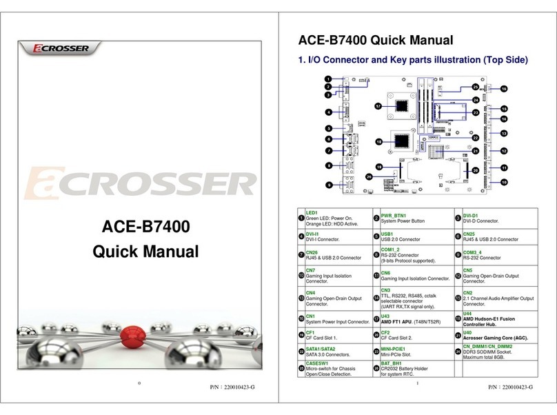 Acrosser Technology ACE-B7400 Installation guide
