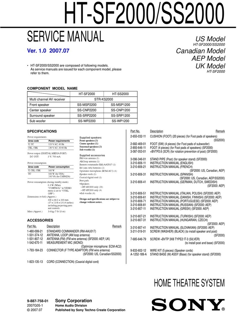 Sony STR-KS2000 - Blu-ray Dvd Receiver Component Service manual