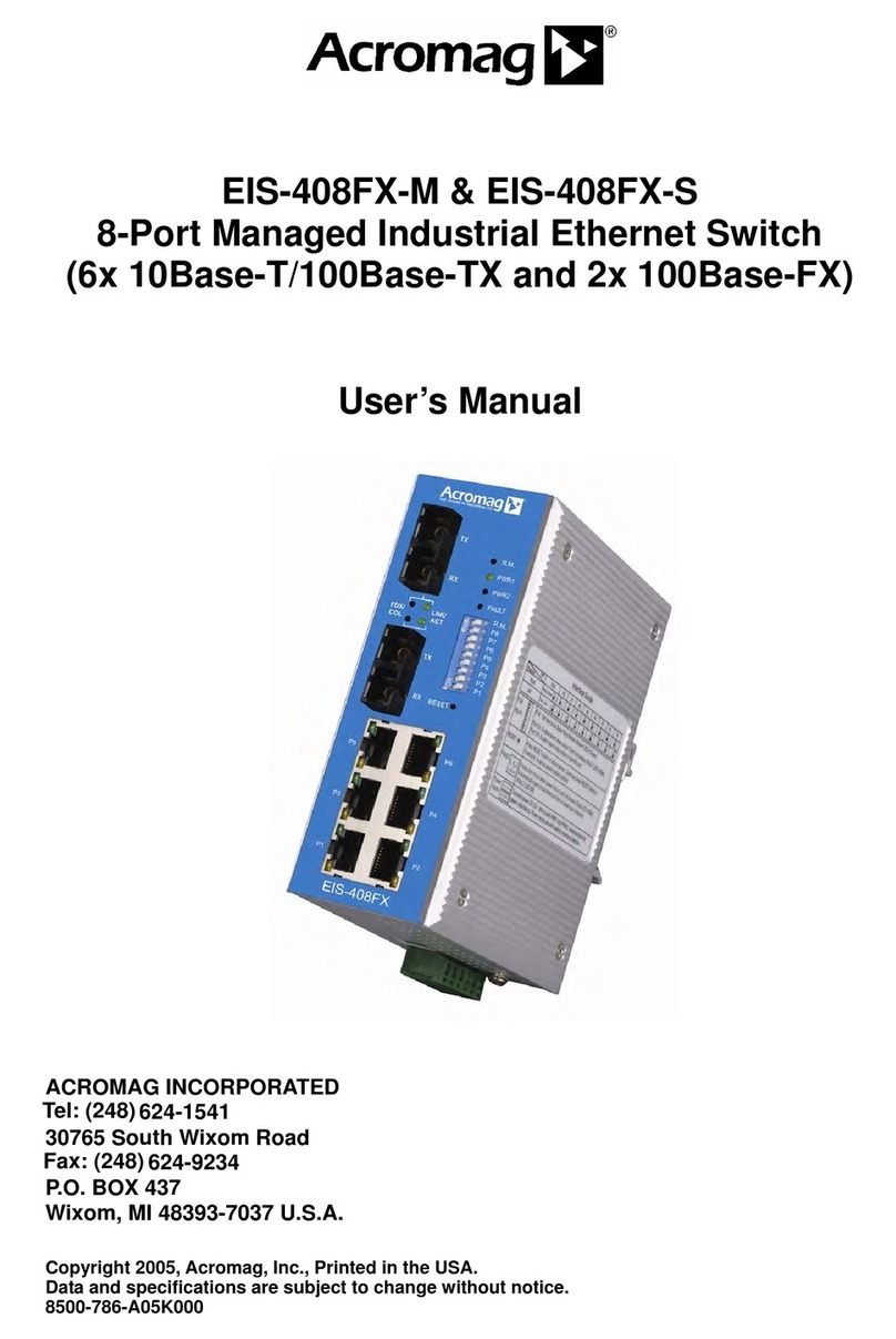 Acromag EIS-408FX-M user manual