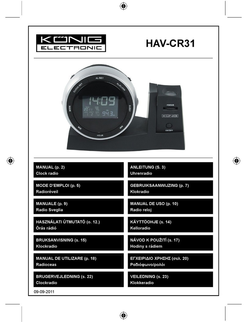 Konig HAV-CR31 manual