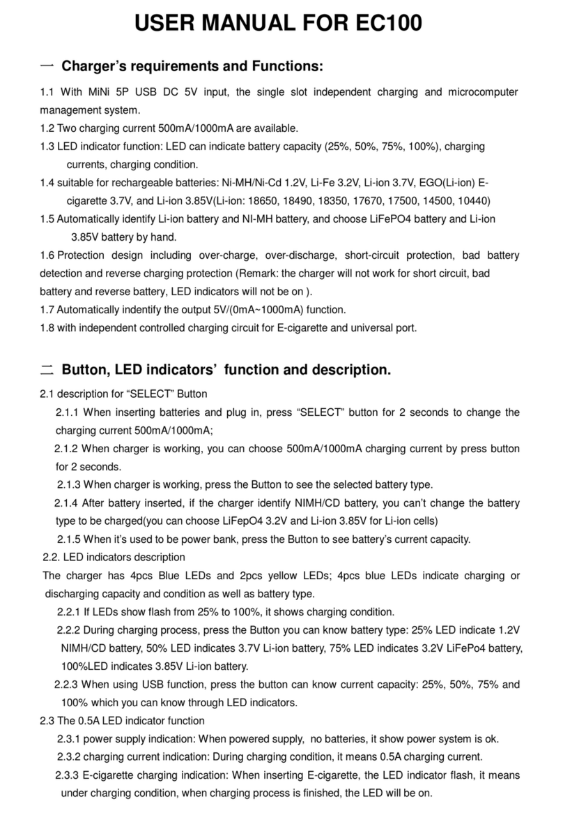 PSPOWER EC100 User manual