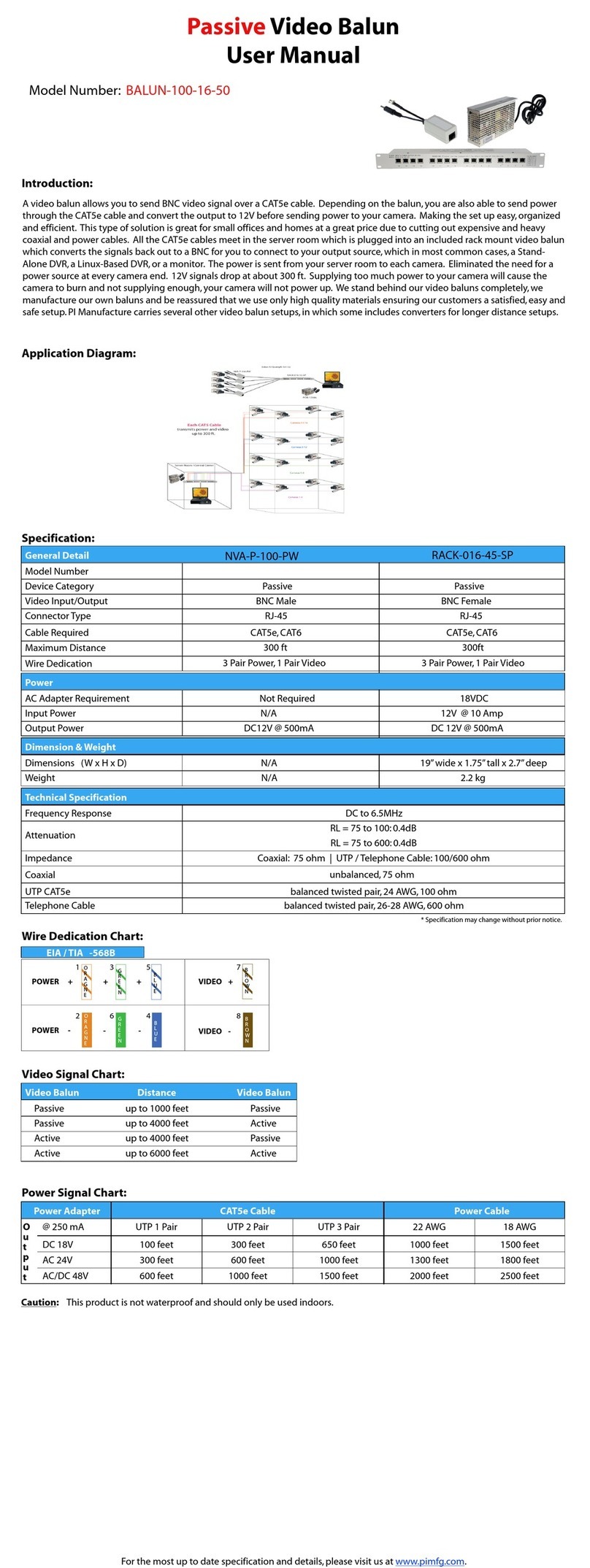 PI Manufacturing NVA-P-100-PW user manual