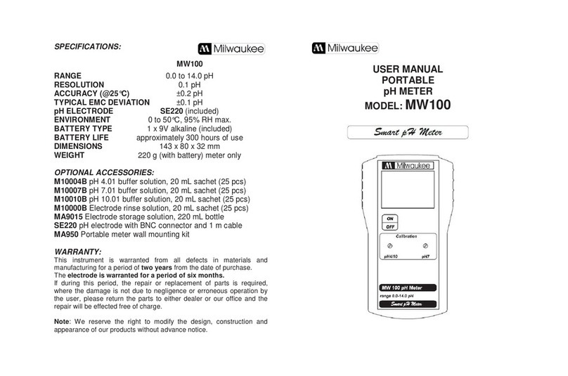 Milwaukee MW100 user manual