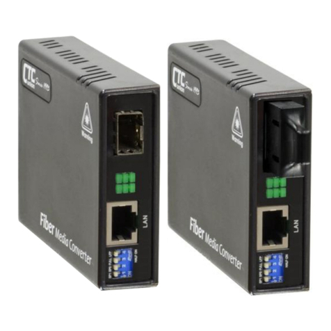 CTC Union FMC-1000-PH User manual