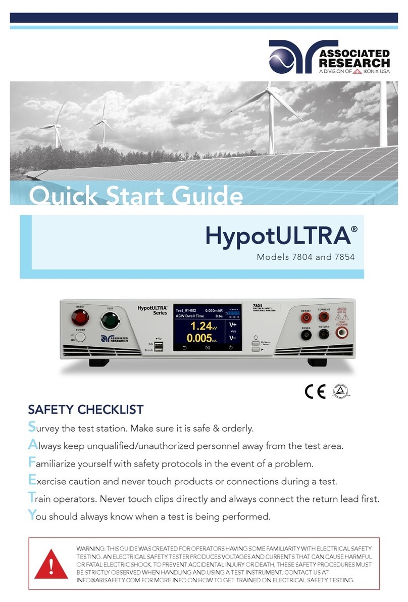 Associated Research HypotULTRA 7804 User manual