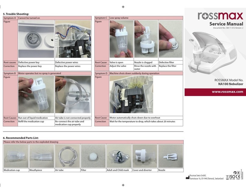 Rossmax NA100 Service manual