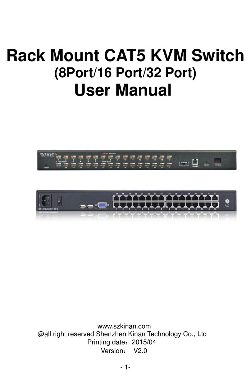 Shenzhen Kinan Technology CAT5 User manual