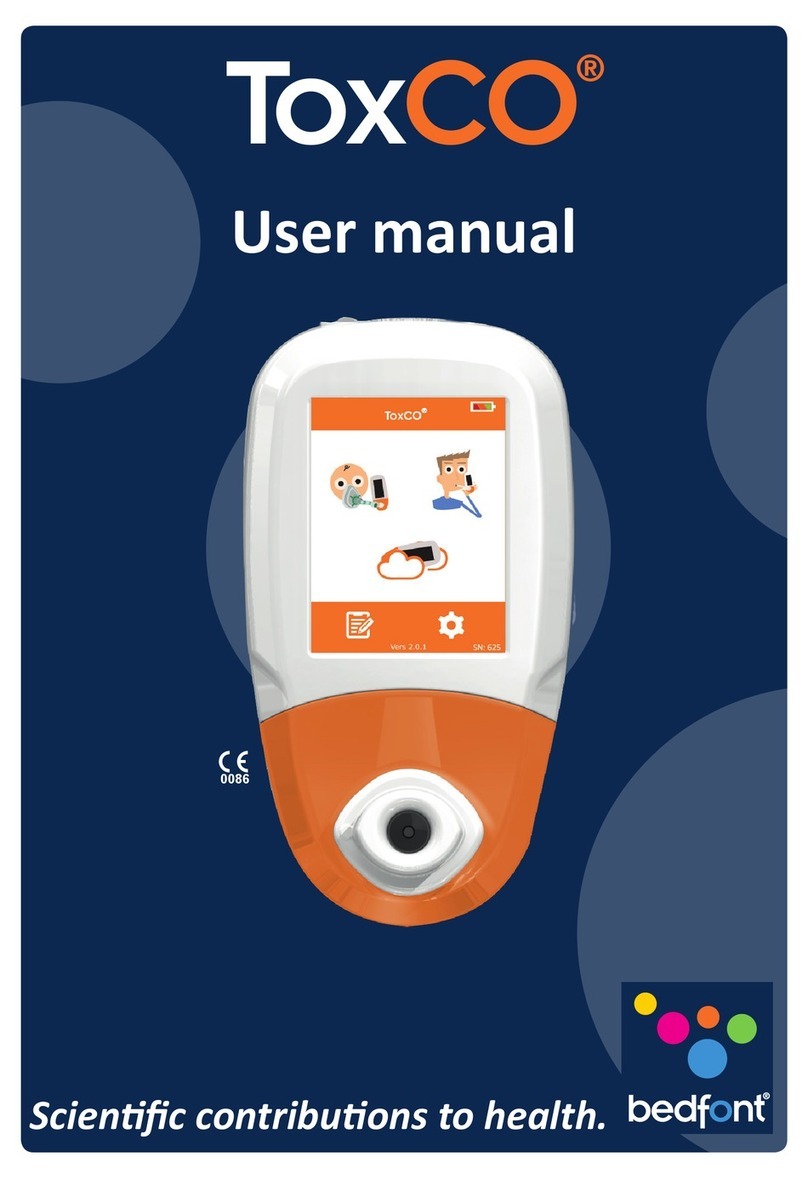 Bedfont ToxCO User manual