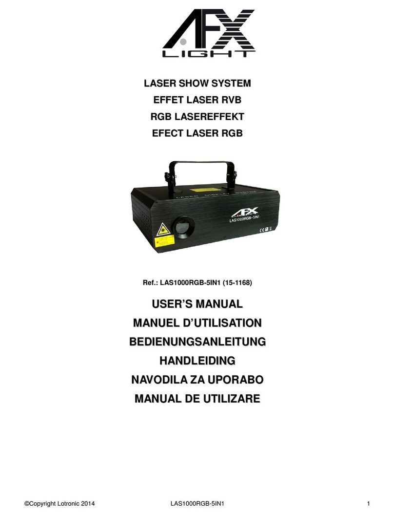 LOTRONIC LAS1000RGB-5IN1 user manual LOTRONIC LAS1000RGB-5IN1 user manual