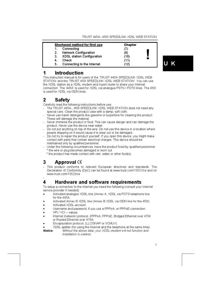 Trust 445A user manual