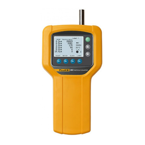 Fluke 983 user manual