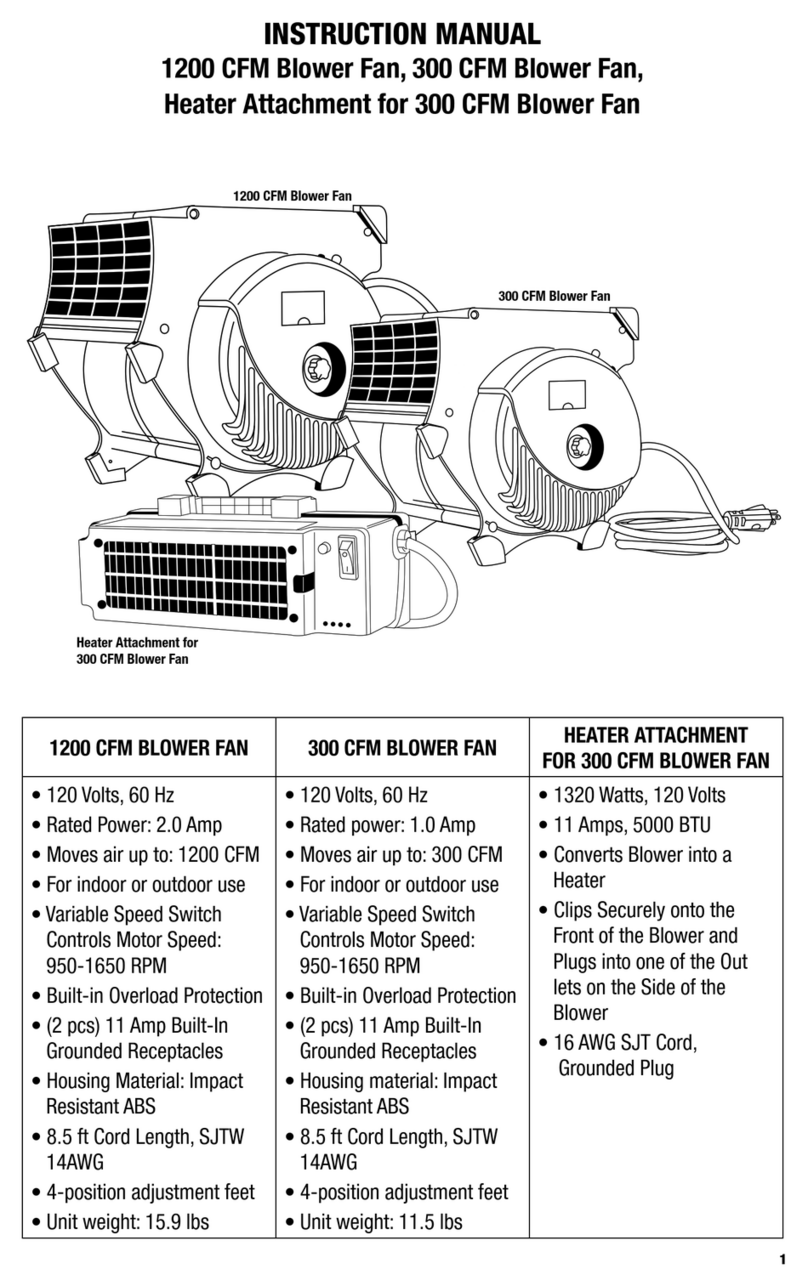 Master cool 1200 CFM Blower Fan instruction manual